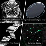 OLEVS Watches for Man 2870 Black