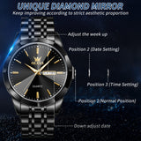 OLEVS Watches for Man 3615 All Black