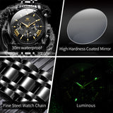 OLEVS Watches for Man 2892 All Black