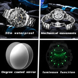 OLEVS 6715 Automatic Watches for Men Skeleton Self Winding Mechanical Fashion Dress Chronograph Moon Phase Stainless Steel Waterproof Luminous Mens Wrist Watches Gift Reloj Para Hombre